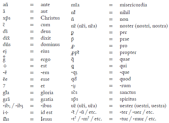 Abbreviations In Latin 50